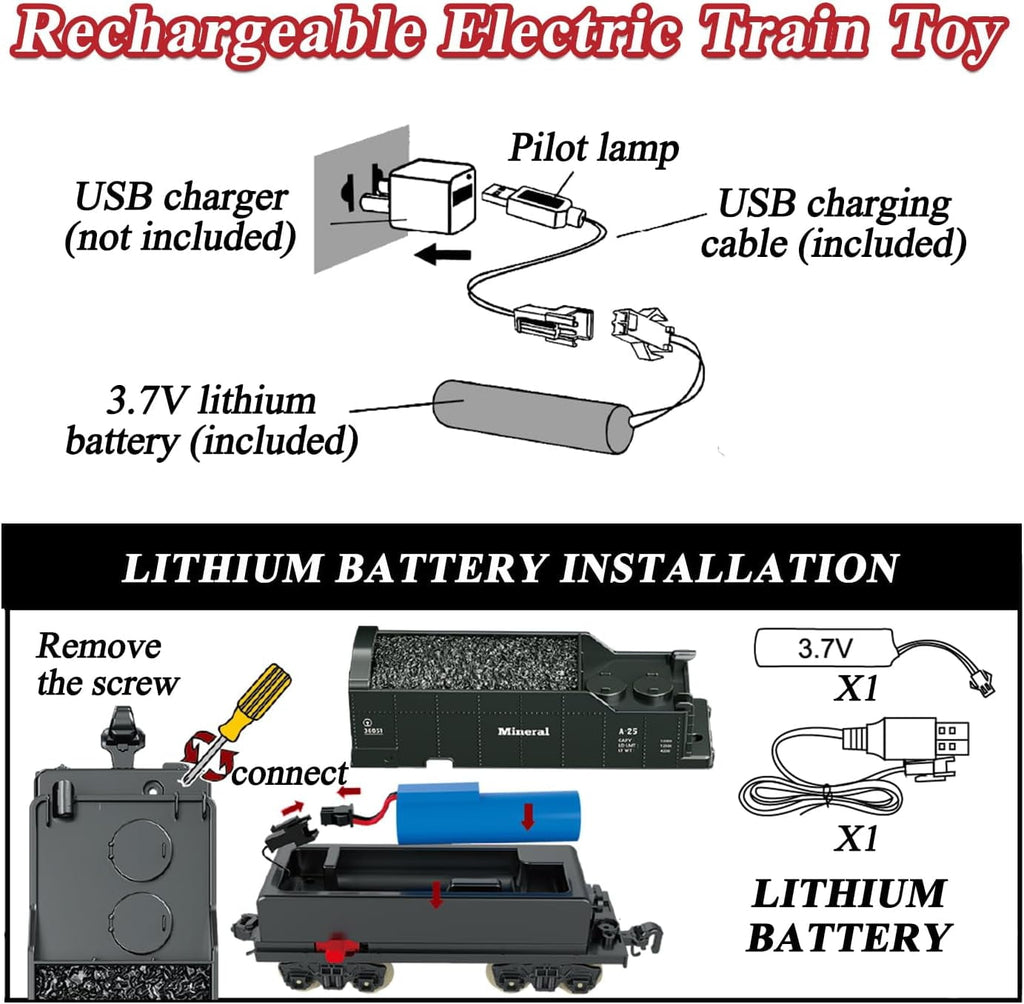 Adofi Electric Train Set, Battery-Powered Locomotive, Christmas Toys for 3-8 Years Old