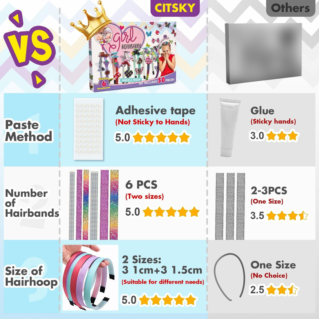 Arts and Crafts for Kids Age 6-12: Toys for 6 7 8 9 Year Old Girls | Fashion Girls Hair Accessories Craft Kit | That Allows Girls to Make Their Own Unique DIY Butterfly Hair Accessories