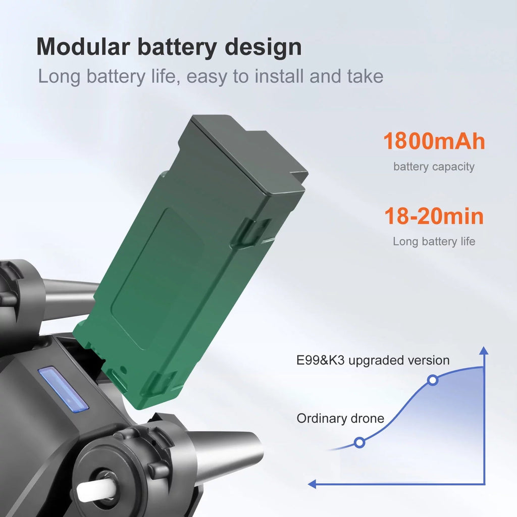 BEEPRINCESS Drone with 4K HD Dual Camera for Adults Kids, RC Quadcopter with 2 Modular 1800mAh Batteries for 30 Mins Long Flight