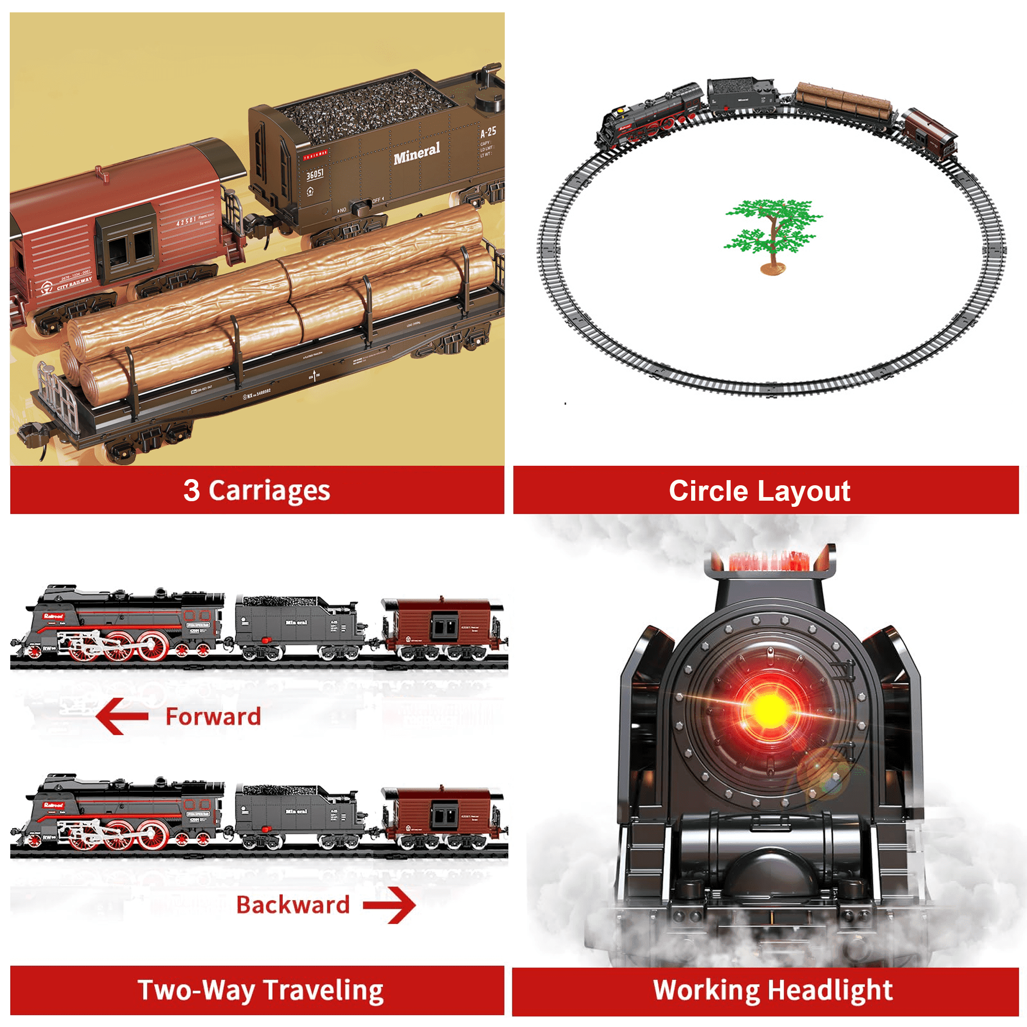 Adofi Electric Train Set, Battery-Powered Locomotive, Christmas Toys for 3-8 Years Old