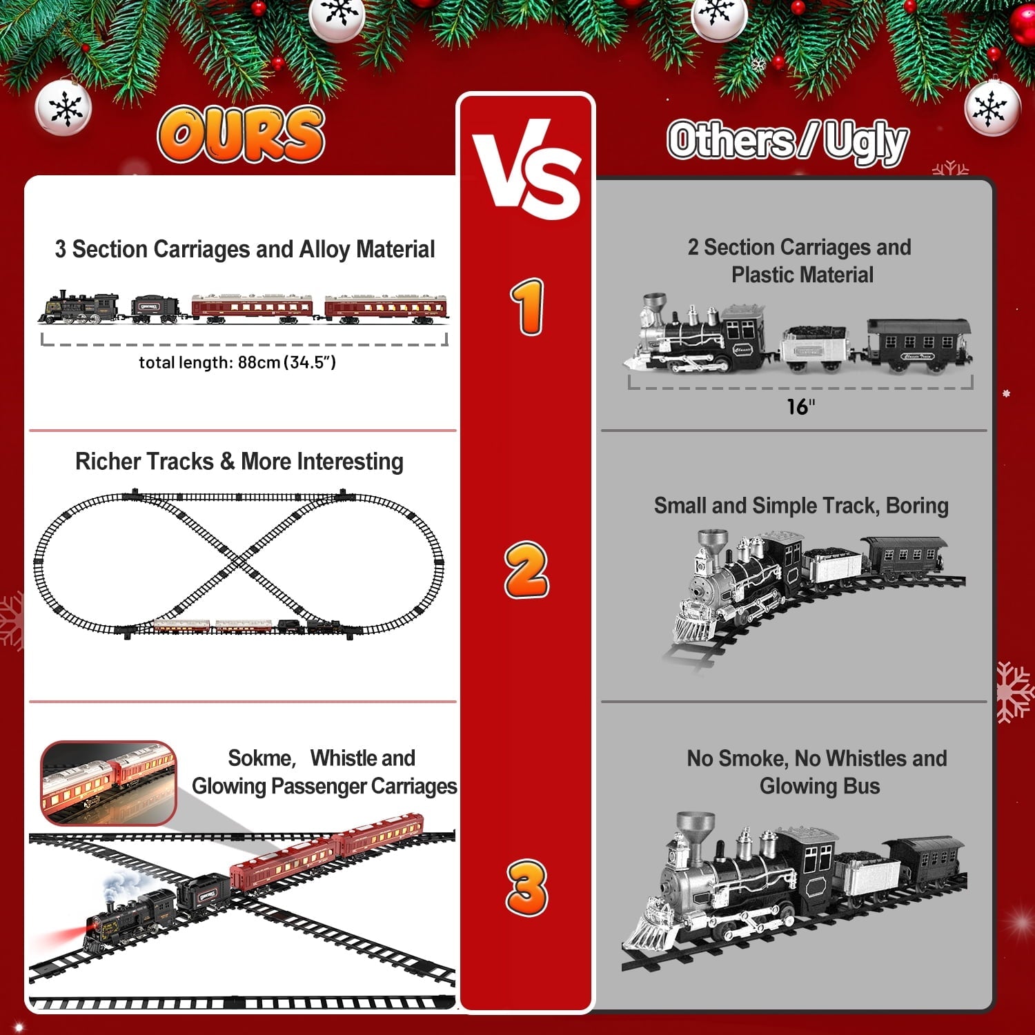 Beefunni Christmas Train Set, Boys Battery Operated Metal Alloy Electric Train Toys with Smoke, Sounds & Lights, Christmas Gifts for Kids 3-12 Years Old