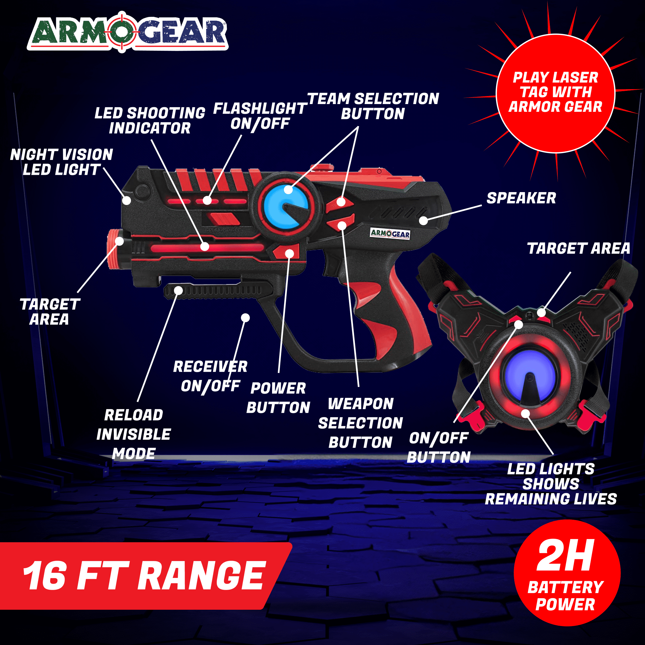 ArmoGear Infrared Laser Tag Set with Guns and Vests, Mega Pack Set of 4