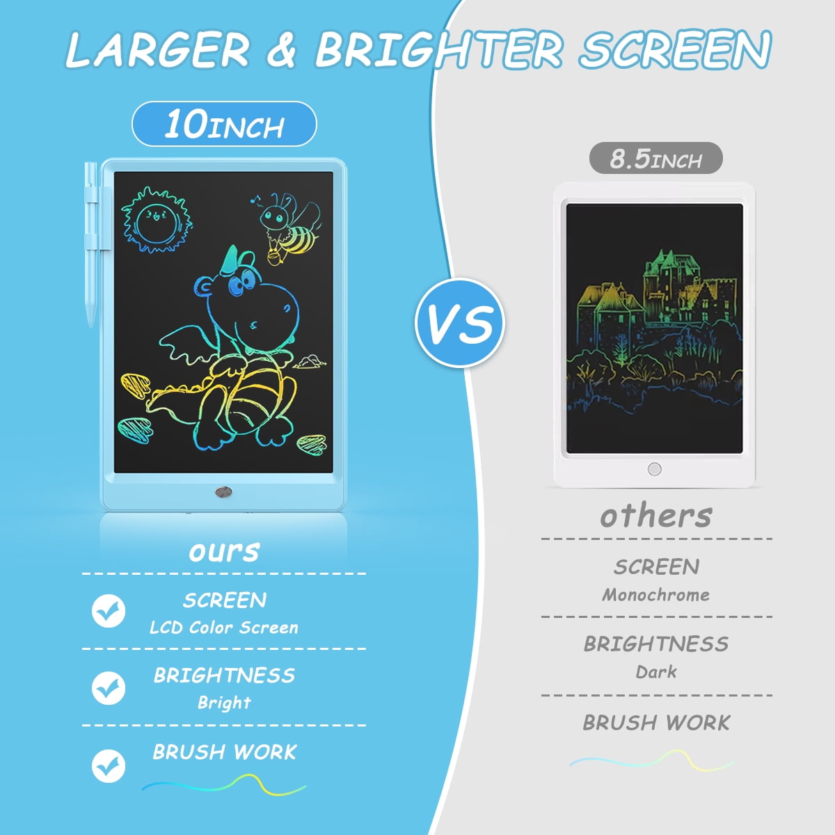 10 Inch LCD Writing Tablet, Colorful Toddler Doodle Board Drawing Tablet, Erasable Electronic Drawing Pads, Reusable Educational and Learning Drawing Tablet for Boys Girls 3 4 5 6 Years Old